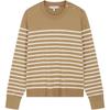 Women's Striped Metal Shoulder Button Knit Sweater