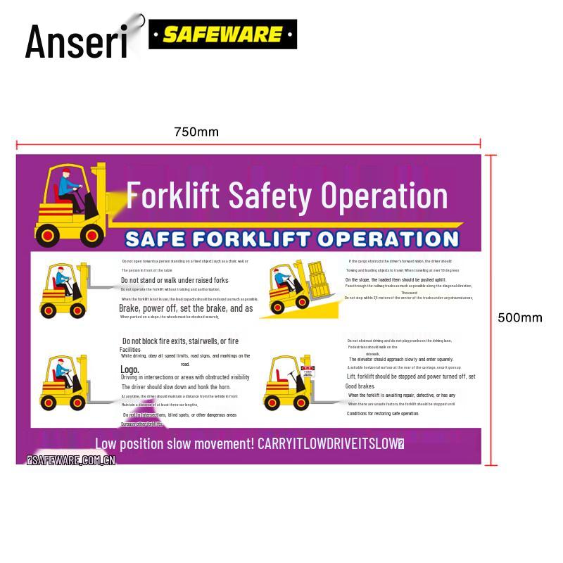 Anserry Industrial Safety Education Posters