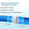 4PCS Hose Adapter Pool Cleaner Adapter Pool Hose Conversion Kit Swimming Pool Hose Converters Plastic Hose Fittings
