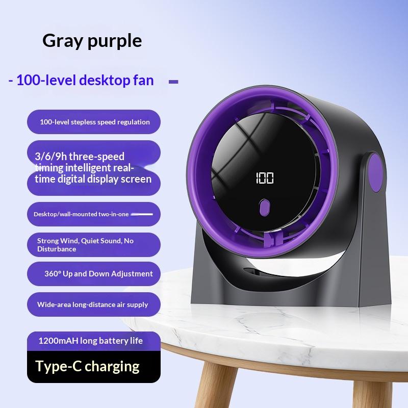 Wireless Portable Multifunctional Circulation Fan Silent Desktop Wall Ceiling Mount Air Cooler For Home Use