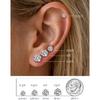 MomentWish Moissanite Stud Earrings for Women Men, 0.6-3 Carat Round Cut D Color VVS1 Lab Created Diamond Studs, 925 Sterling Silver Hypoallergenic