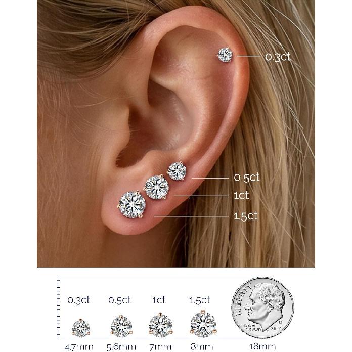 MomentWish Moissanite Stud Earrings for Women Men, 0.6-3 Carat Round Cut D Color VVS1 Lab Created Diamond Studs, 925 Sterling Silver Hypoallergenic