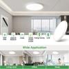 LED Ceiling Light Modern Small Round Dustproof and Waterproof Light LED Panel Light Entrance Utility Room Bathroom Light