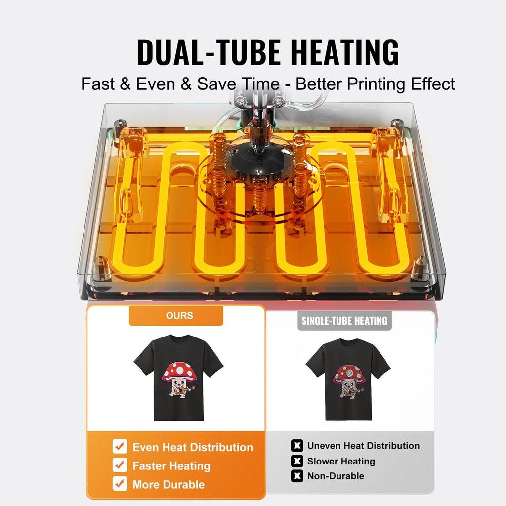 Heat Press Machine 12x15 In 5 In 1 with 30oz Tumbler Press T-Shirts Green