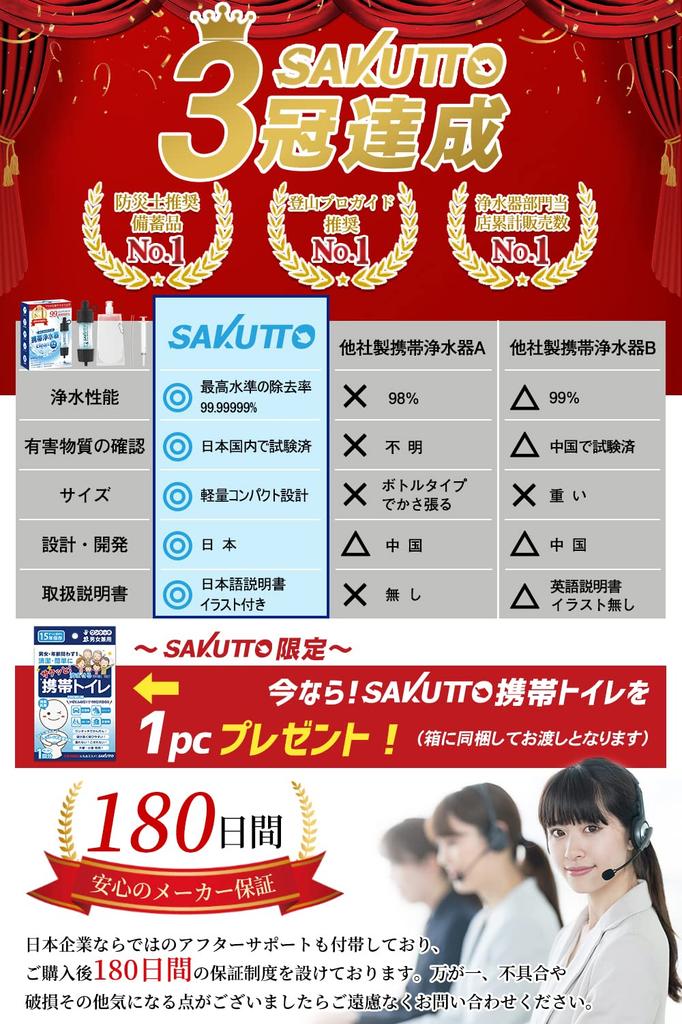 SAKUTTO Portable Water Purifier, Water Purifier, Filter, Outdoor, Disaster [Genuine Japanese Product] Featured on TBS Adventure Boy Escape Island