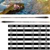 Goture Stream Fishing Rod Telescopic Carbon Suitable for Clear and Freshwater Fishing 2.1m Rod, Multi-purpose Rod, Rod, Lightweight, Compact,