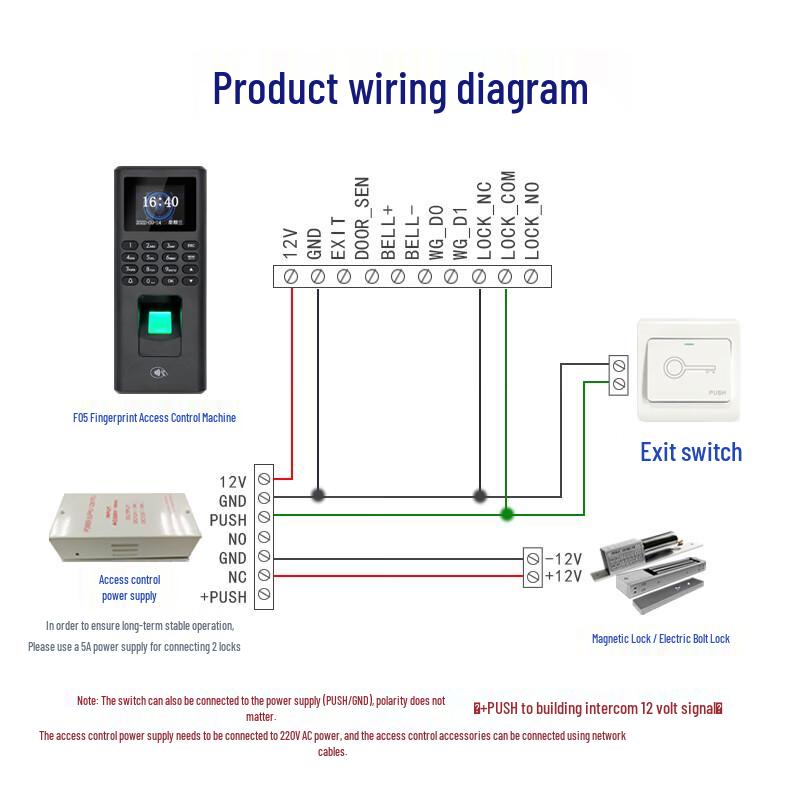 Realand Fingerprint Access Control System CN plug (adapter included)