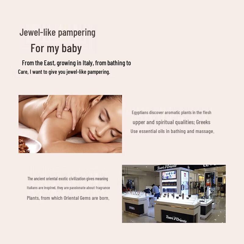 Tesori d'Oriente Water Lily Scented Shower Cream 250ml