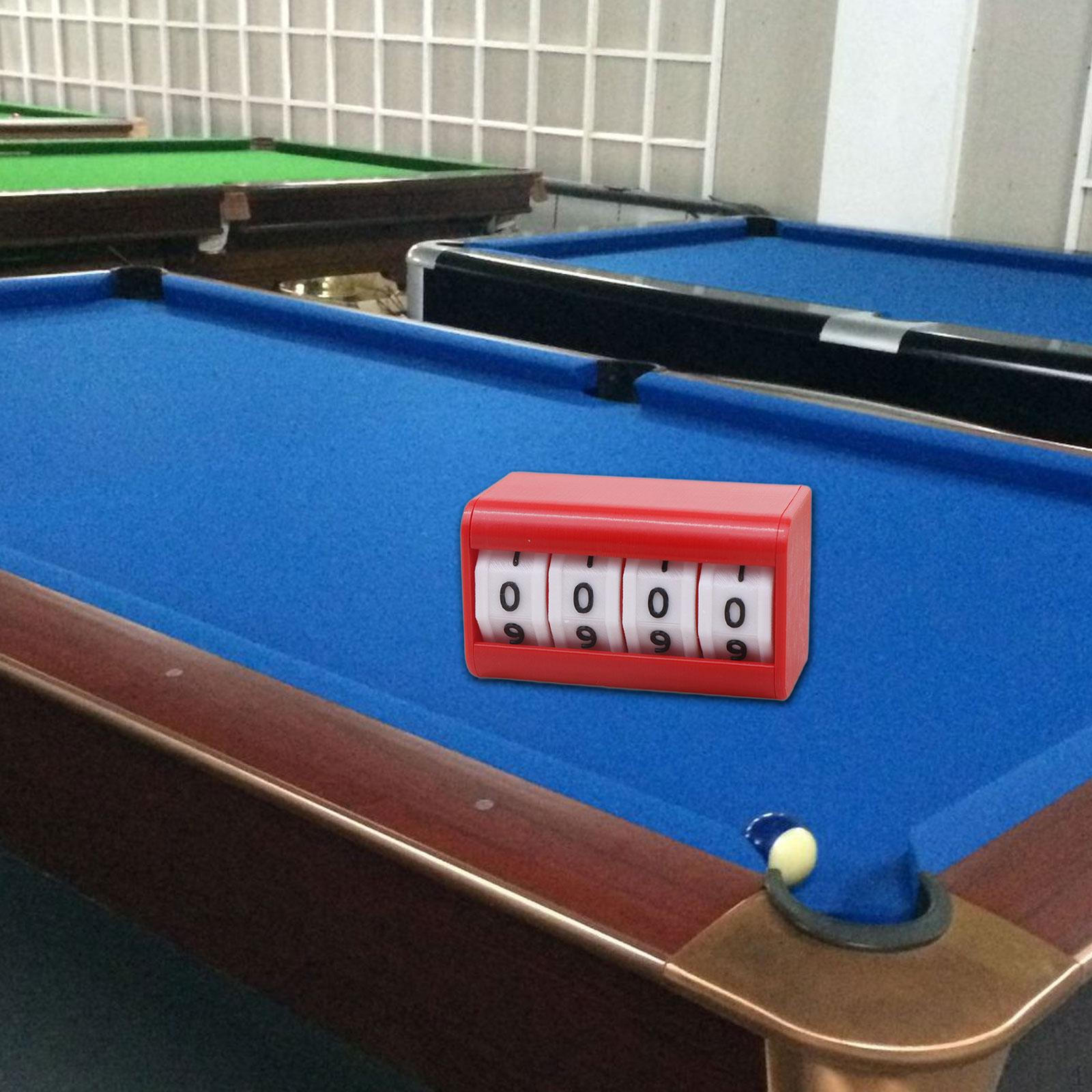 

Billiard Scoreboard, Score Counter, Counter for Physical Education червоний
