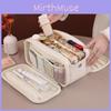Modern Multicompartment Makeup Bag With Large Capacity For Travel And Home Organization
