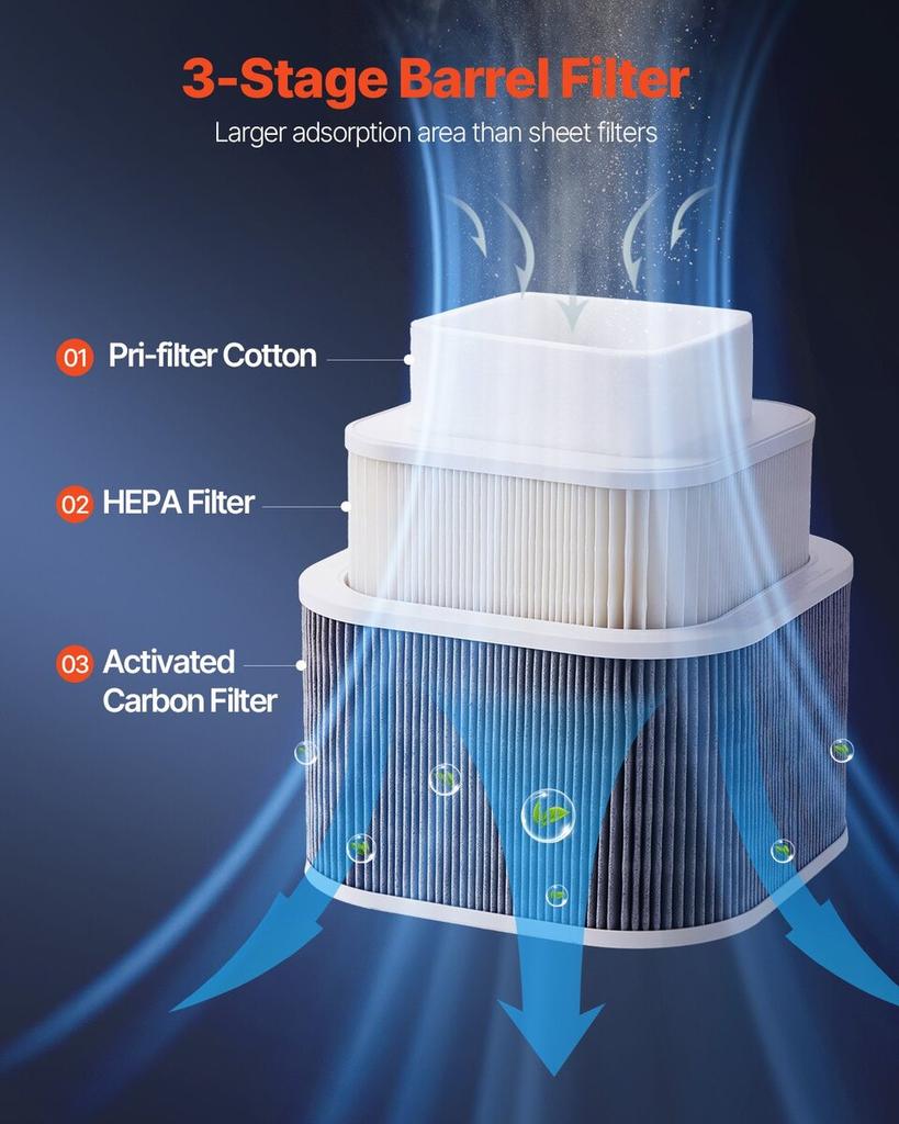 Solder Fume Extractor 85W Brushless Smoke Absorber with 3-Stage Filters