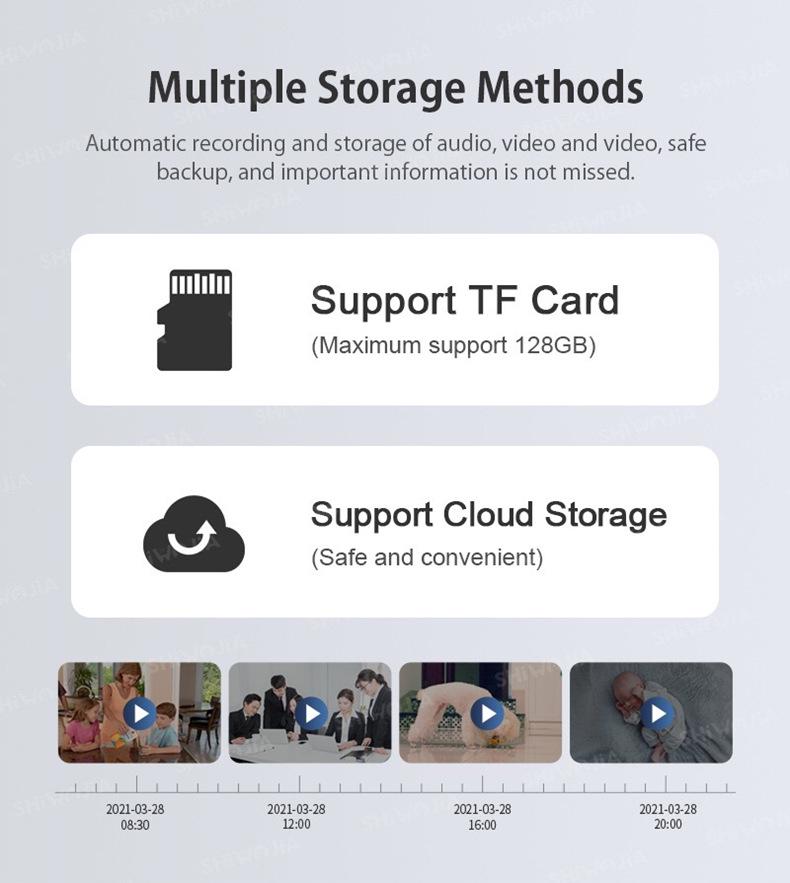 WiFi HD Drahtlose Innen-Glühbirnenkamera mit Fernüberwachung per Mobiltelefon