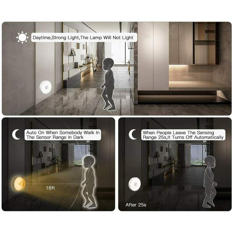 Motion Sensor LED Light Night Lights USB Rechargeable Night Light Wall Lamp for Stairs Hallway Closet Cabinet Light Decor