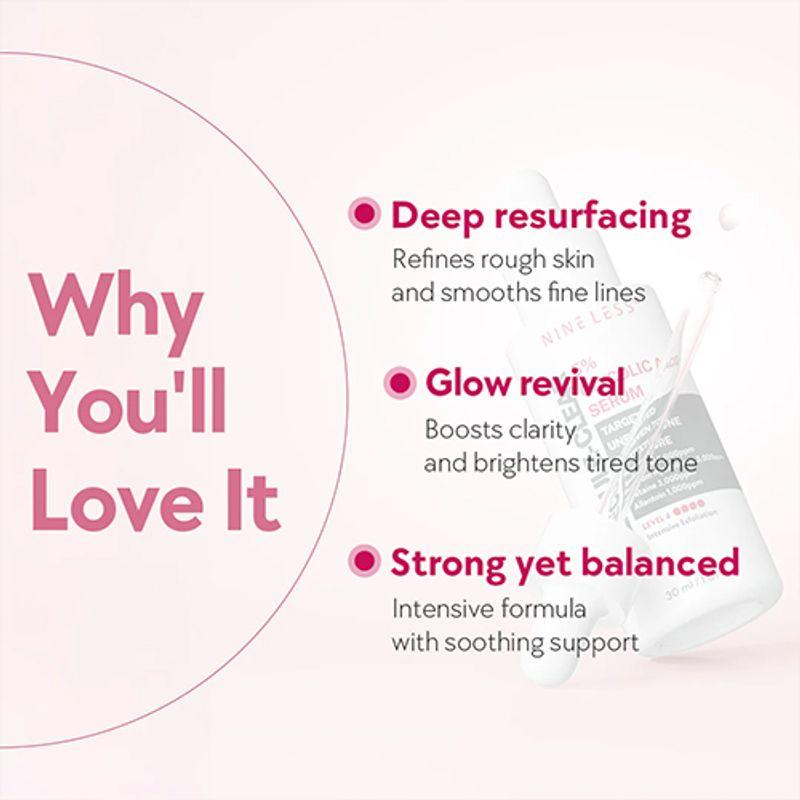 [NINELESS] Molecule-Clear 5% Glykolsäure Serum 30ml