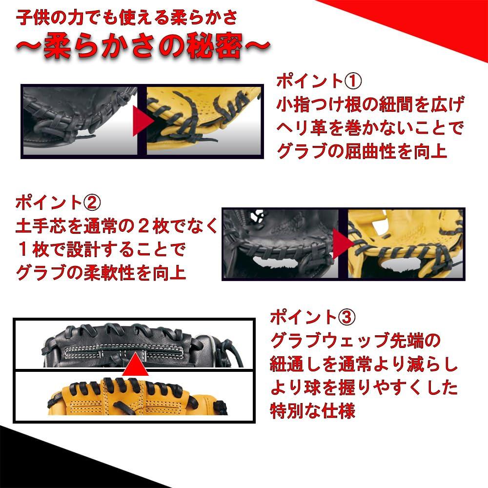 ZETT Youth Softball Glove with Ring Finger Ground Size BJG76264AZ Loop, Hero, All-Around, Black, Right-Handed Throw, M,