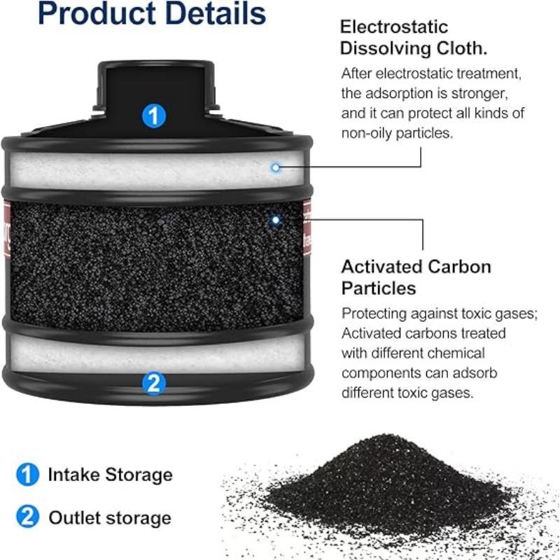 R40 Interfejs Filtr Maski Gazowej 40mm Pochłaniacz Respiratora Praktyczny Akcesorium Zamienne maska Maska gazowa chemiczna Respirator