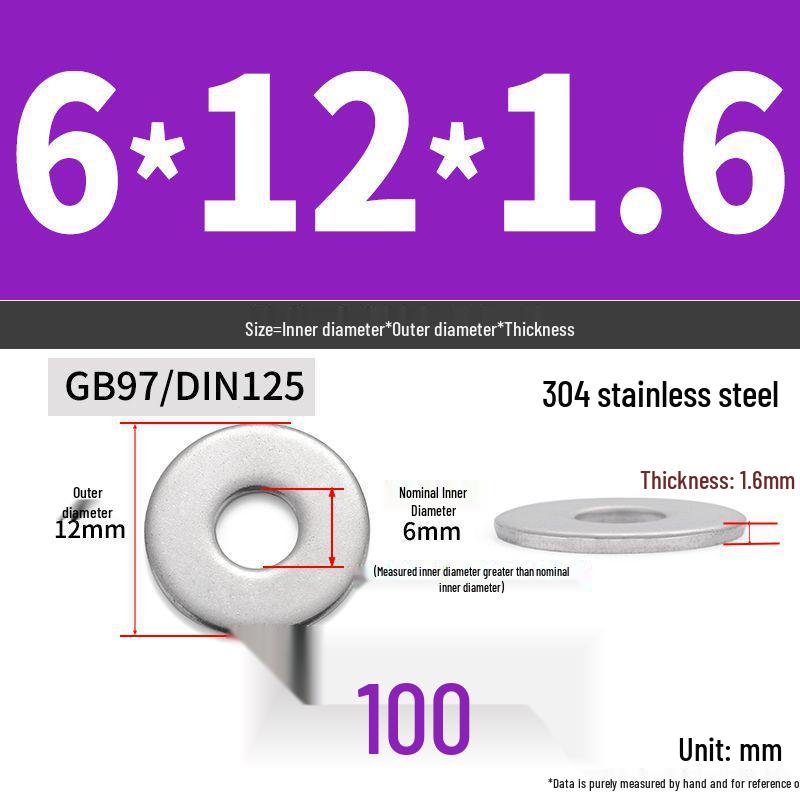 304 Stainless Steel Enlarged Flat Washer Ring (Sizes: M1.6-M22)