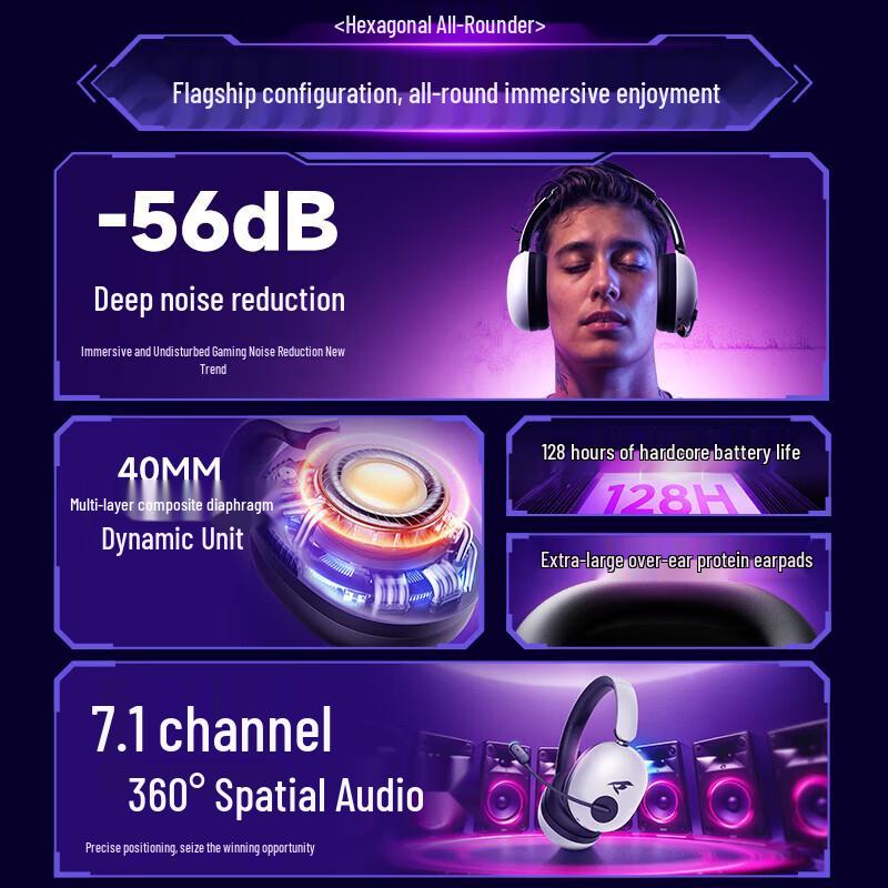 Picun UG10A Noise-Cancelling Wireless Gaming Headset