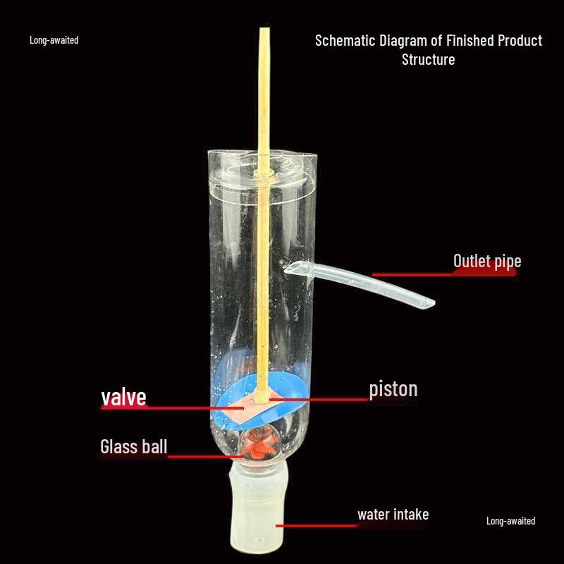 Junior High DIY Atmospheric Piston Pump Kit - 8th Grade Physics Science Project Small Water Basin for Experiments