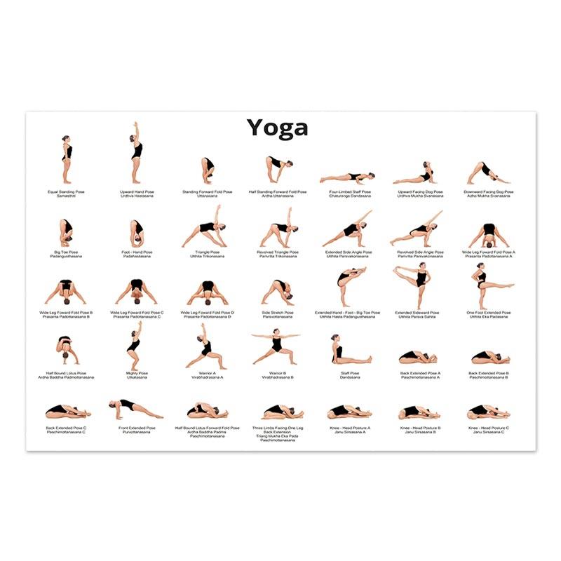 Vintage Yoga Chakra Awakening Postere și imprimeuri Iubitor de yoga Mișcarea mâinii Relaxați-vă pictura pe pânză Modern Wall Home Decor Pictures