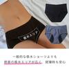 CORELAVISH Absorbent Sanitary Large Period Briefs for Relieves Vaginal Discharge and Urinary Available in Plus and Small Sizes Cyan Panties, Capacity,