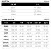  Eider  Grid Fleece Vest Vest Duu22642
