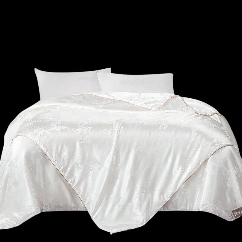 Hengyuanxiang Antibacterial Jacquard Polyester Fiber Quilt