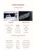 Dodge Journey & Freemont LED Headlight Assembly with Daytime Running Light & Flowing Turn Signal