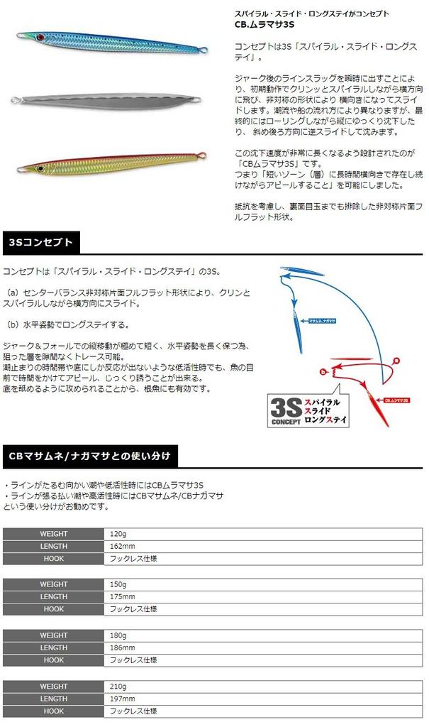 SMITH LTD Metal Jig Lure CB Muramasa 3S 180g 10