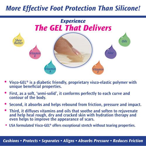 Pedifix Visco-GEL - Little Toe Sleeves 2 Unit ??????