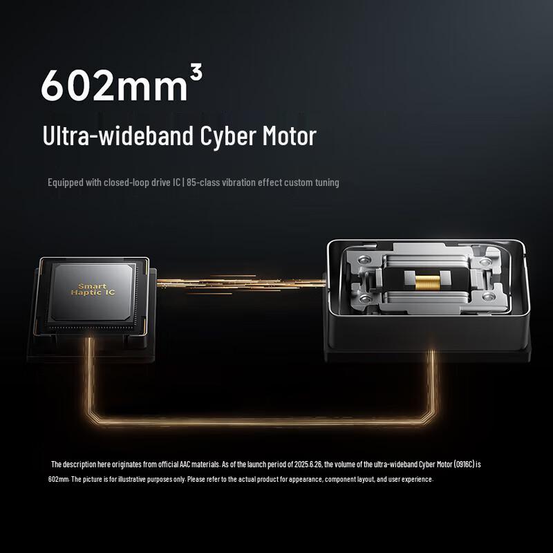 Redmi K80 Ultra 5G Smartphone (CN Version)