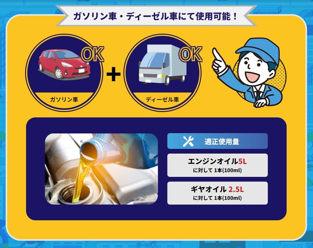 [MSI] Additive, Horsepower, Torque-Up, Inorganic Multilayer Fullerene Structure, Tungsten Disulfide (IF-WS2) Formulation,