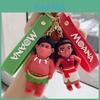 Porta-moedas, clips, porta-chaves – Chaveiros