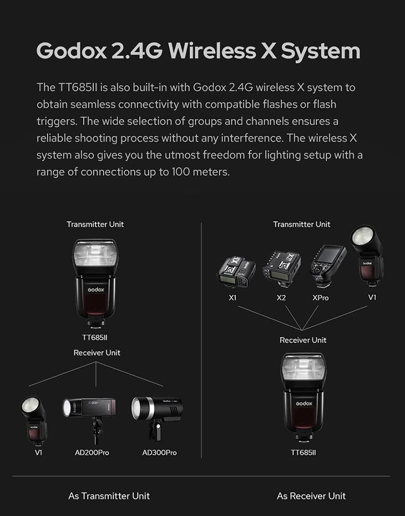 Godox GODOX TTL Kamera HSS 230 Vollständig Kabellos X Schnellverschluss TCM Sofort Kompatibel mit Nikon [Autorisierter Händler] TT685II-N Blitz, 1/8000S High-Speed