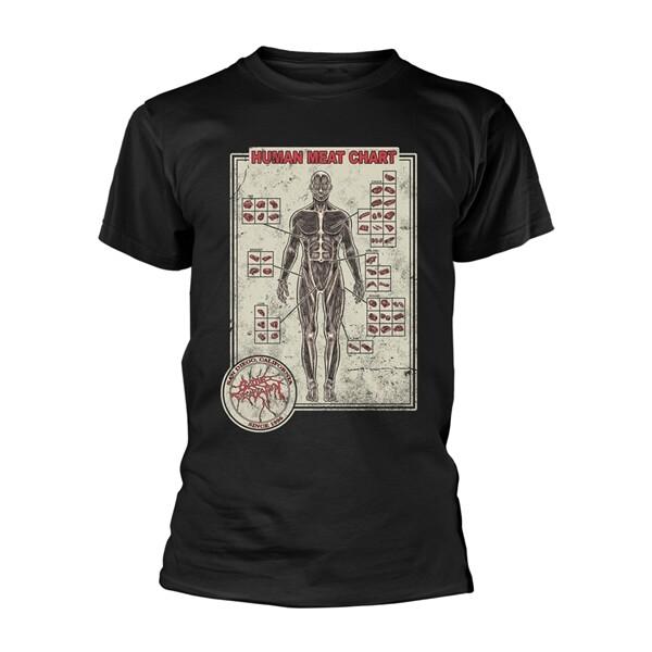 Cattle Decapitation  Human Meat Chart  Black T shirt - NEW Unisex T-Shirt M