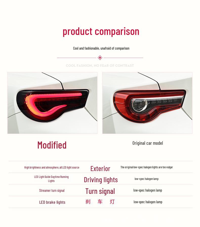 LED Taillight Assembly with Flowing Turn Signal for Toyota GT86/ Subaru BRZ