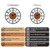 Metal Wall Clock for Living Room, , Hall, Kitchen, Office | Modern Wall Watch for Home Decor | Big Size Hanging Wall Clock | Battery Operated Clock