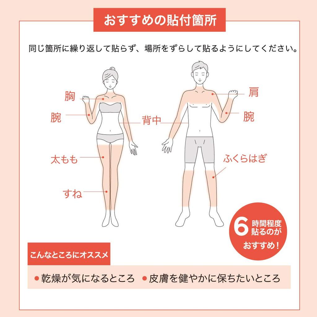 Life A Set Patches Each X 5 Body Beauty Patches for Moisturizing and Dryness [Official] Stick-on & B-patch (2 Sheets)