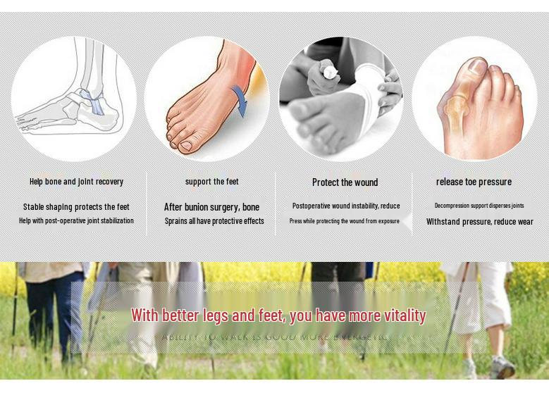 Square Toe Forefoot Surgery Recovery Shoe - Breathable Pressure Relief & Fracture Support