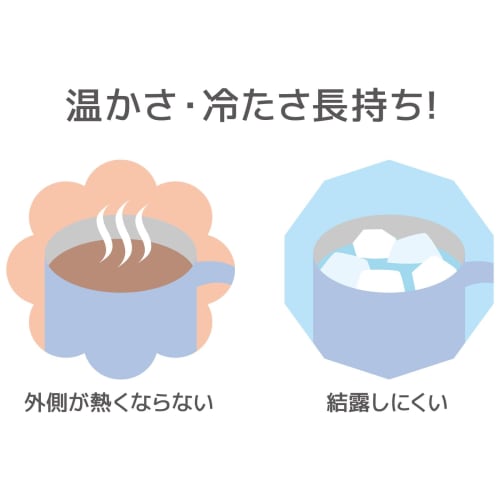 THERMOS Stainless Steel Vacuum Insulated Mug 450ml Ash Blue JDG-452C ASB