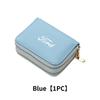 Car Key Signal Blocker Case Faraday Cage Fob Pouch Keyless For Ford Focus mk2 mk3 mk4 Fiesta Ranger Mondeo S-MAX Kuga