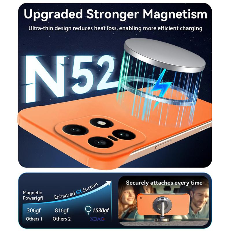 Hochwertige, ultradünne, rahmenlose Hülle für Magsafe für OnePlus 15, magnetisches kabelloses Laden, matte Linsenabdeckung, stoßfeste Hülle