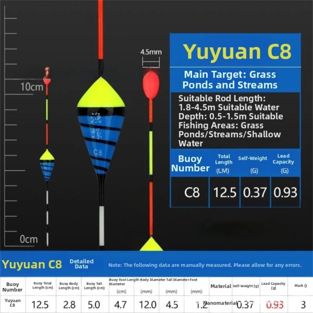 3pcs Buoyant Material Ice Fishing Float Multi-Color Buoy Floats  Carp Fishing