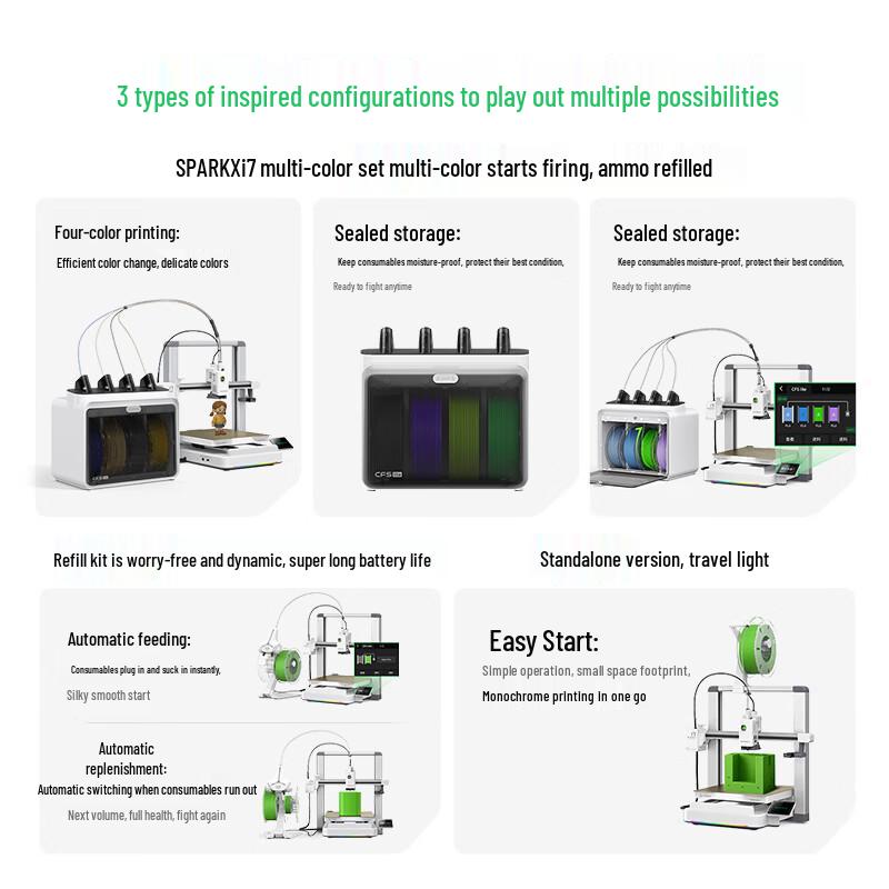 Creality SPARKX I7 AI Smart 3D Printer