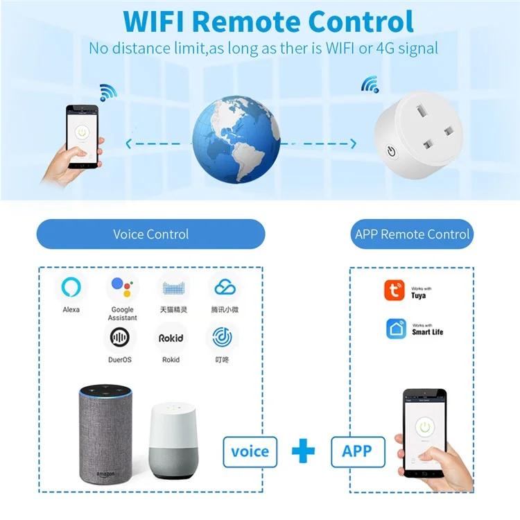 WHD10 UK Plug 16A Tuya WiFi Smart Socket with Electricity Metering Voice / APP Control