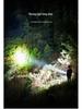 Ultra-Bright Rechargeable High-Power Handheld Flashlight for Outdoor and Home Use
