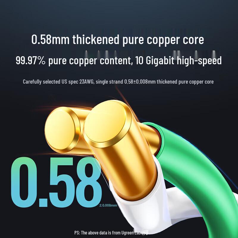 Ugreen Cat7 10G Double Shielded Pure Copper Ethernet Bulk Cable