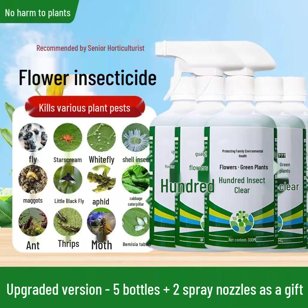 

«Инсектицид для цветов, зеленых растений, овощей, суккулентов, роз»: Цели Тля, Щитовки, Красные паутинные клещи”