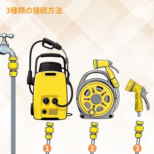 AUPETEK Water Supply Hose Set for High-Pressure Washers, Gray, 15m