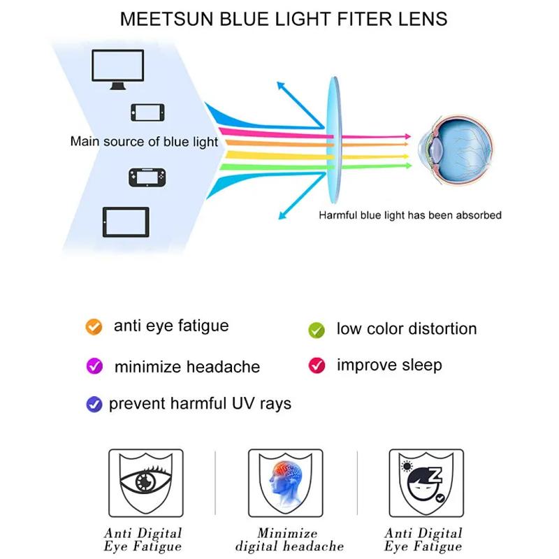 Business Semi-Frame Engineering Fatigue Flat Light Glasses Frame Office Anti-Blue Light Glasses Myopia Glass Frame For Men 6007